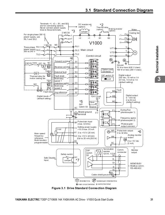 yaskawa v1000 wiring diagram 28 wiring diagram images yaskawa v1000 wiring diagram 28 wiring diagram images